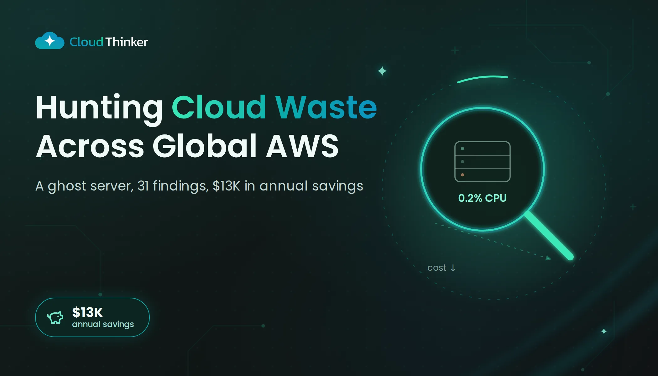 Cover Image for CloudThinker Use Case: Global AWS FinOps & Cost Optimization
