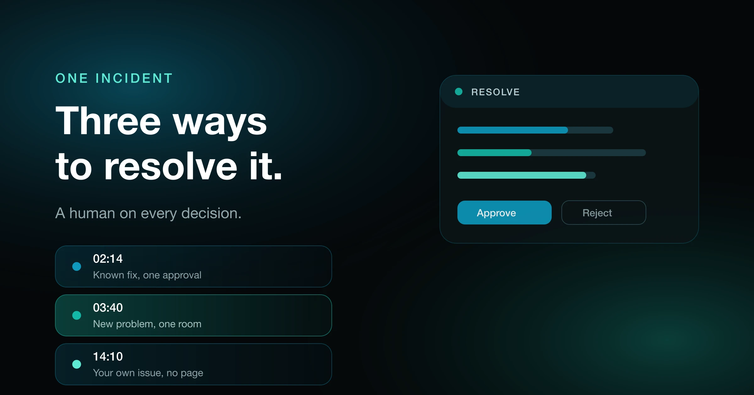 Cover Image for How to Use CloudThinker for Incidents: Three Ways, One Night