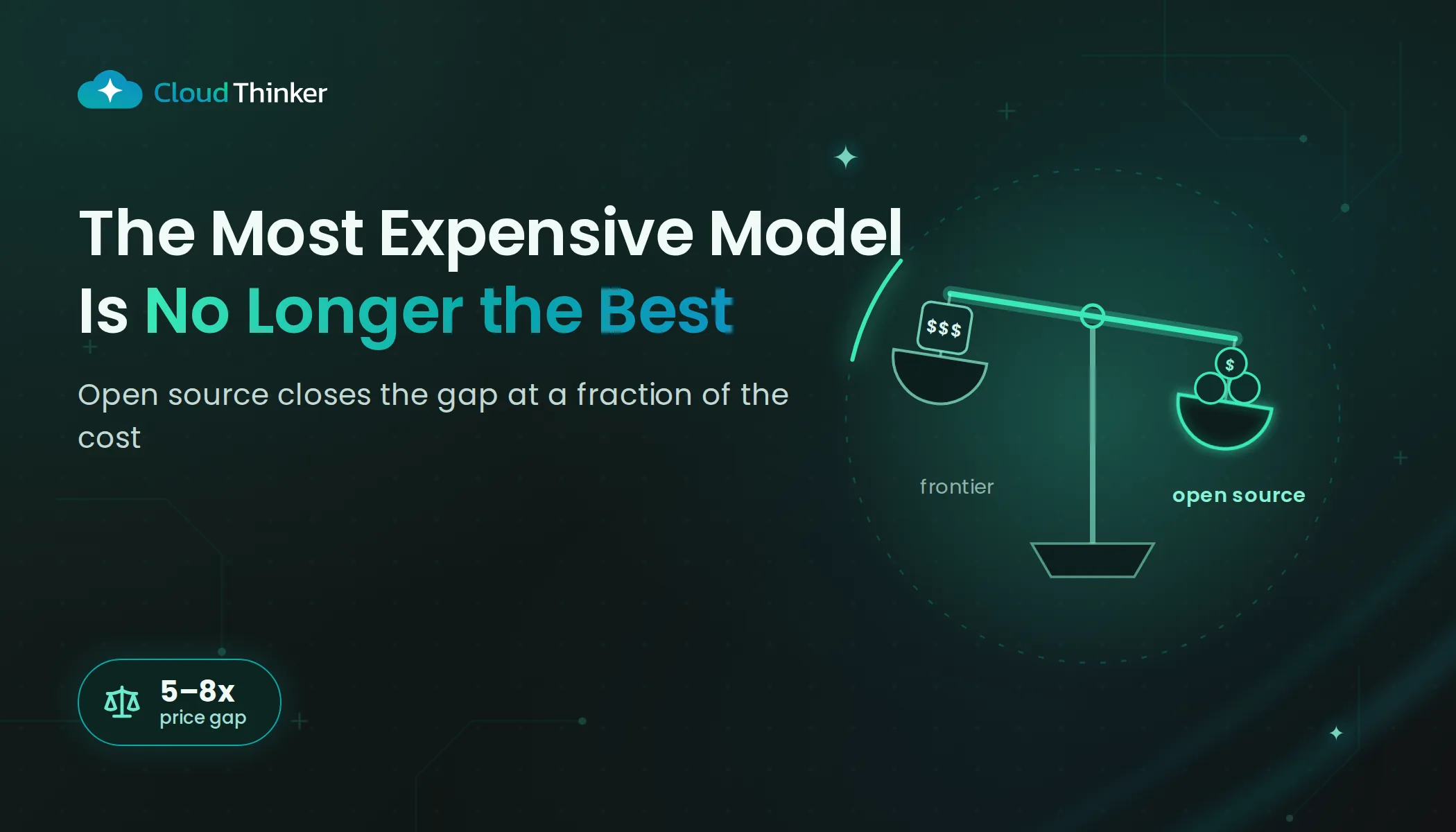 Cover Image for The Most Expensive Model Is No Longer the Best Choice
