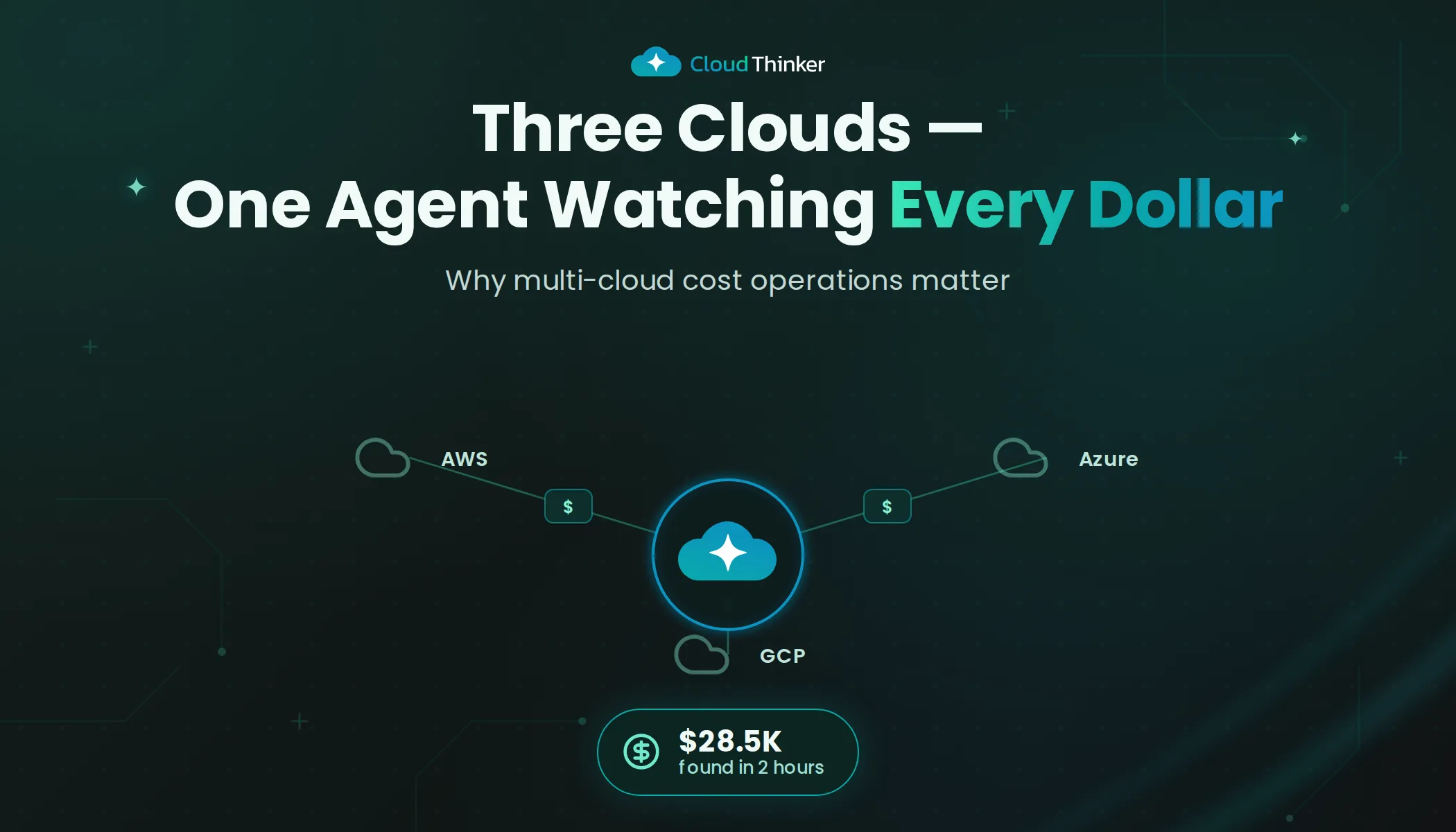 Cover Image for Mastering Multi-Cloud CostOps: Why Multi-Cloud CostOps Matters