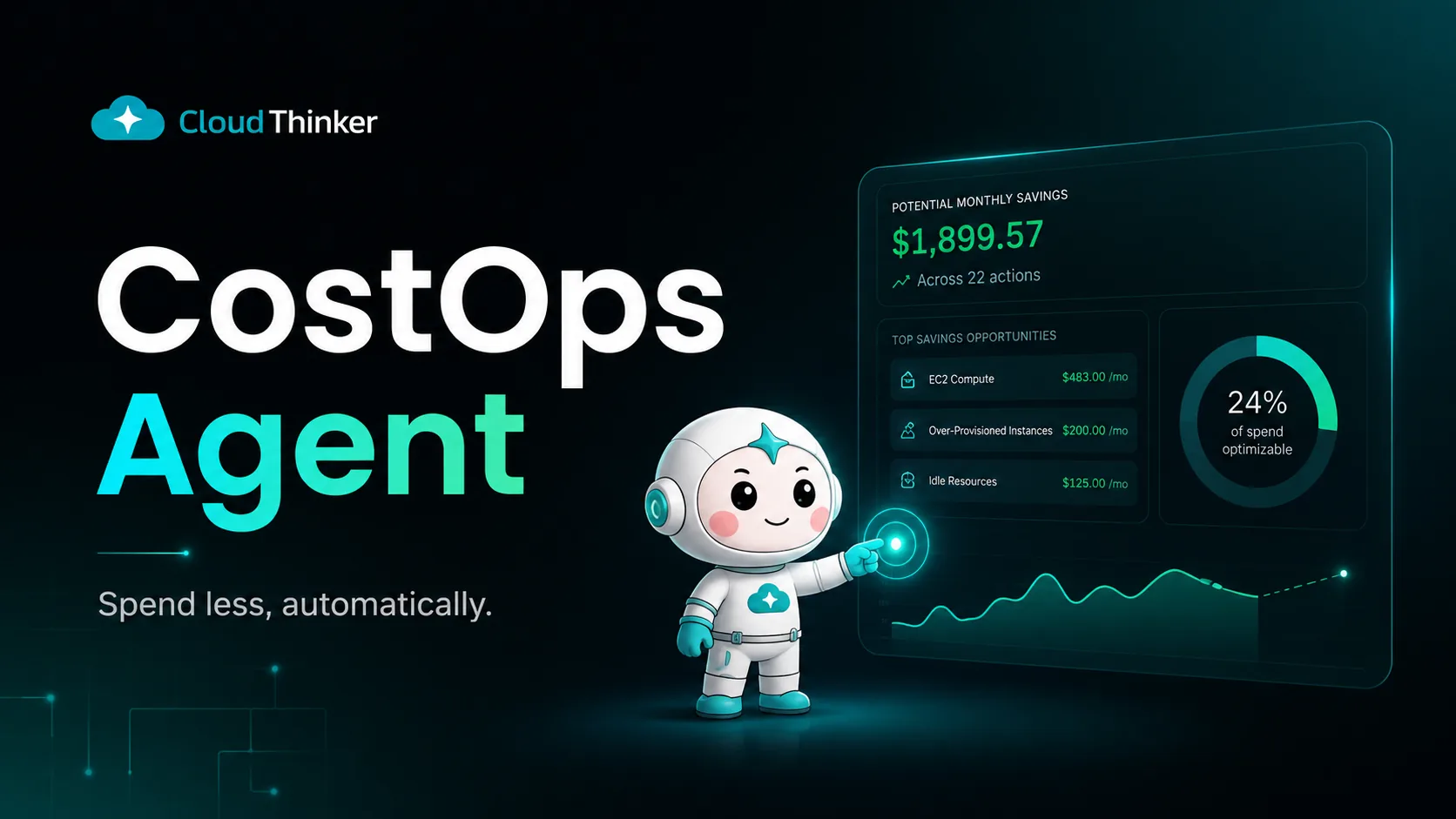 Cover Image for Introducing the CloudThinker CostOps Agent: From Cost Anomaly to Landed Fix, on a Daily Loop