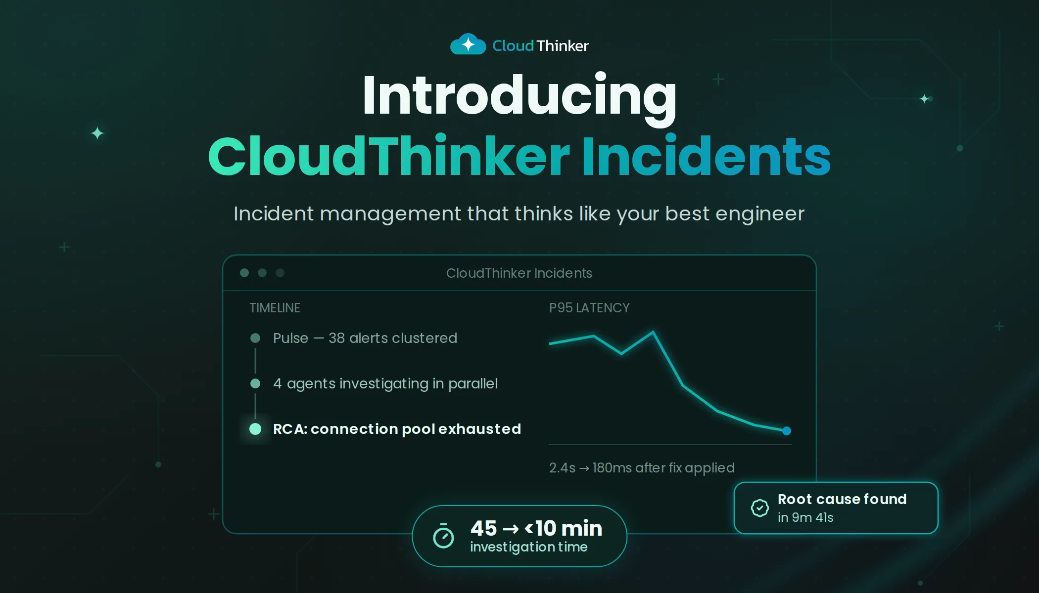 Cover Image for Introducing CloudThinker Incidents