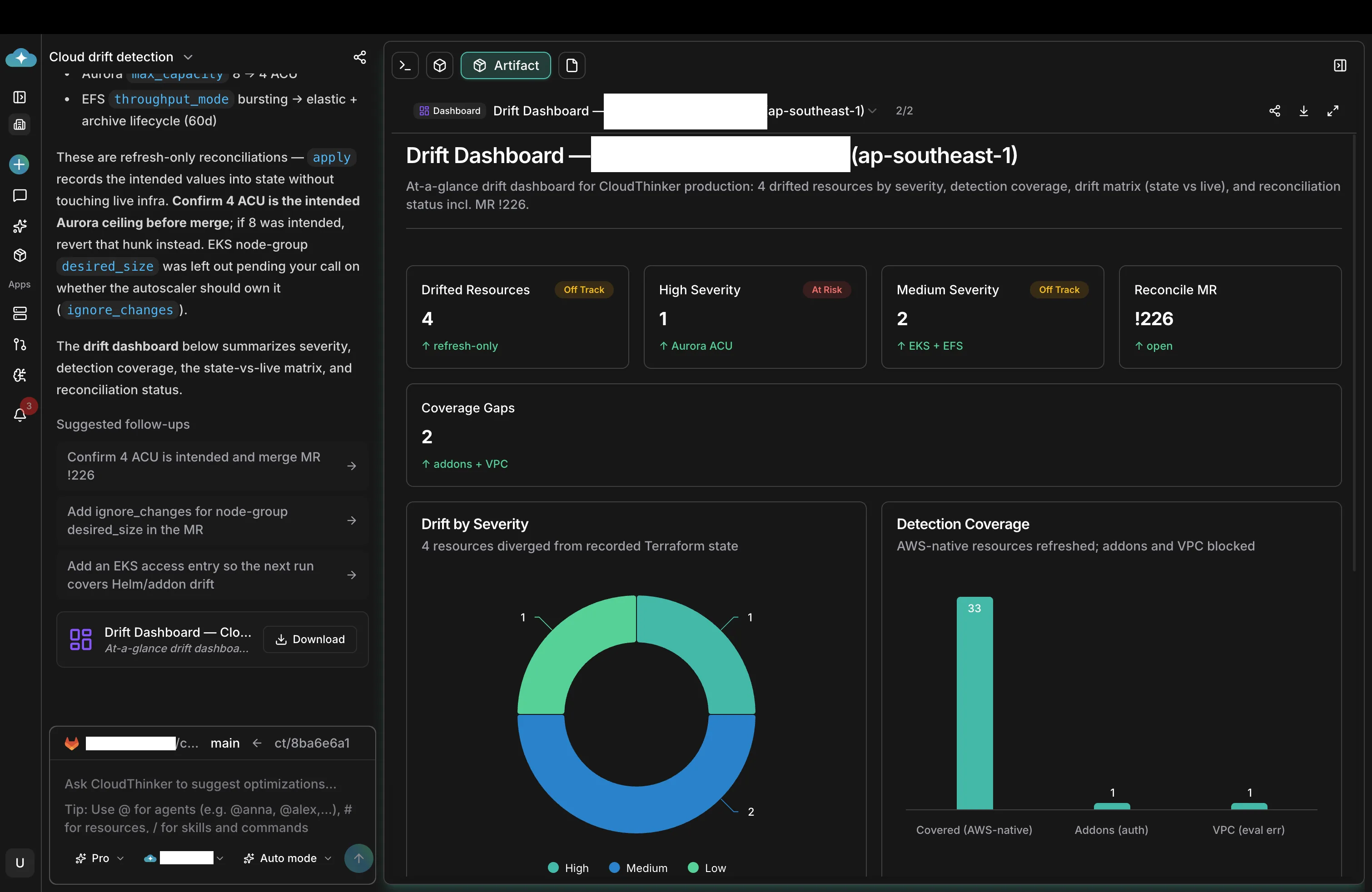 CloudThinker drift dashboard for a production workspace. Header tiles summarize drifted resources by severity, the open reconciliation Merge Request, and detection coverage gaps. A donut chart breaks drift down by severity, and a bar chart shows detection coverage for AWS-native resources, EKS addons, and the VPC module.