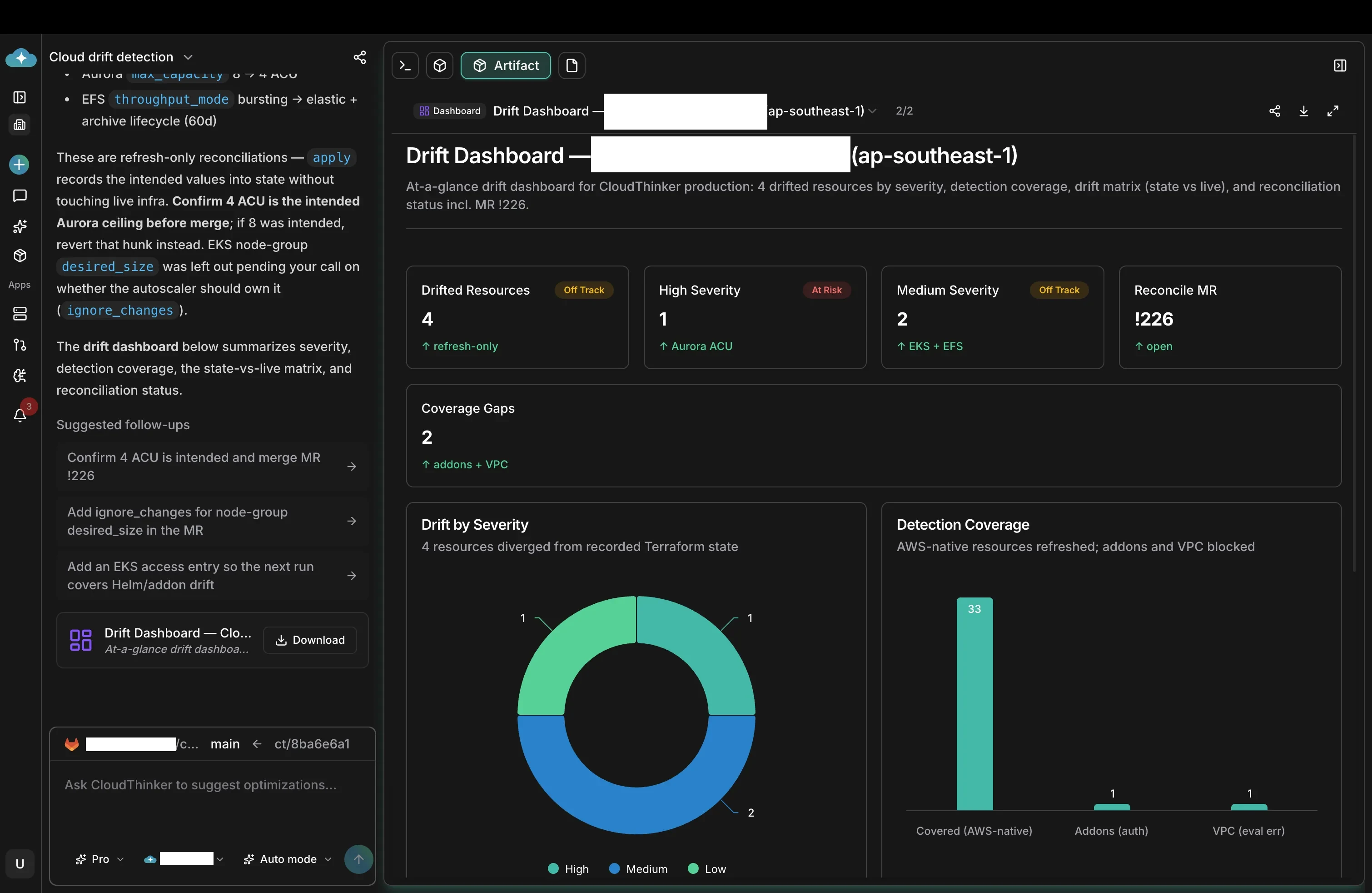 CloudThinker drift dashboard for a production workspace. Header tiles summarize drifted resources by severity, the open reconciliation Merge Request, and detection coverage gaps. A donut chart breaks drift down by severity, and a bar chart shows detection coverage for AWS-native resources, EKS addons, and the VPC module.