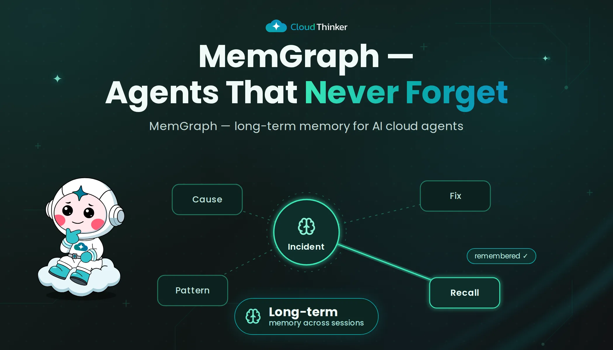 Cover Image for Agent Memory Meets Graph: Introducing MemGraph — Long-Term Memory for AI Cloud Agents