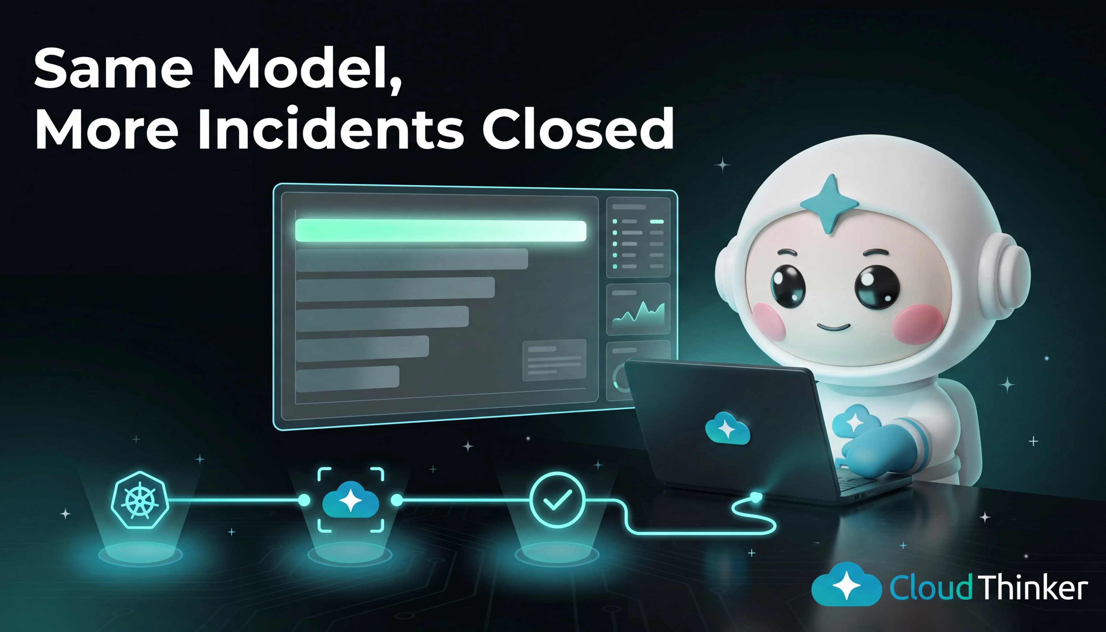 Cover Image for Same Model, More Incidents Closed